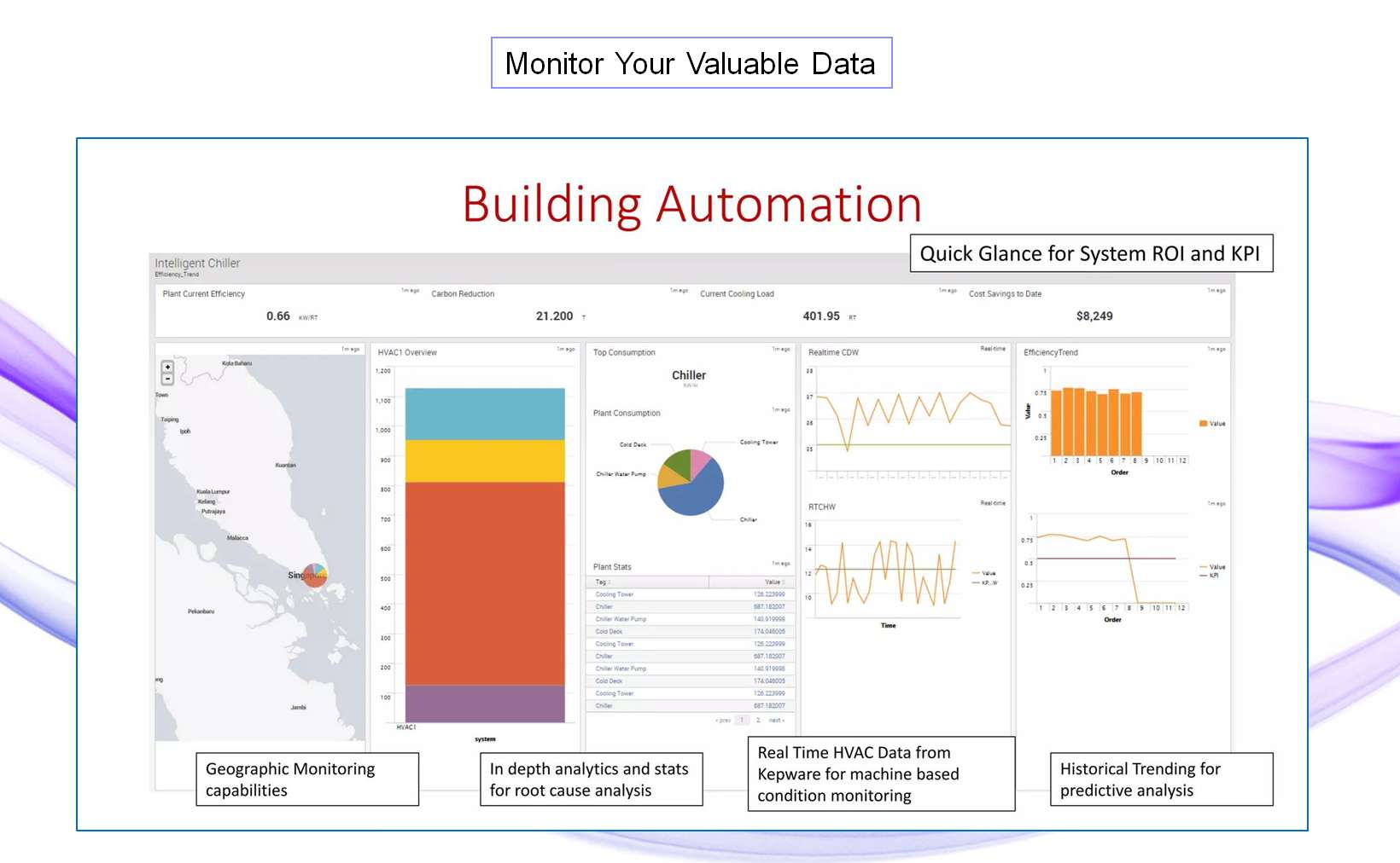 Industrial DAQ Platform screenshot 4-1
